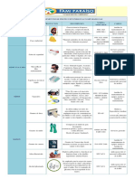 Matriz de Epp