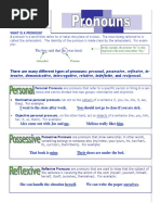 Pronouns and Types Explanation