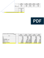 Estimate To Be Paid To IOCL