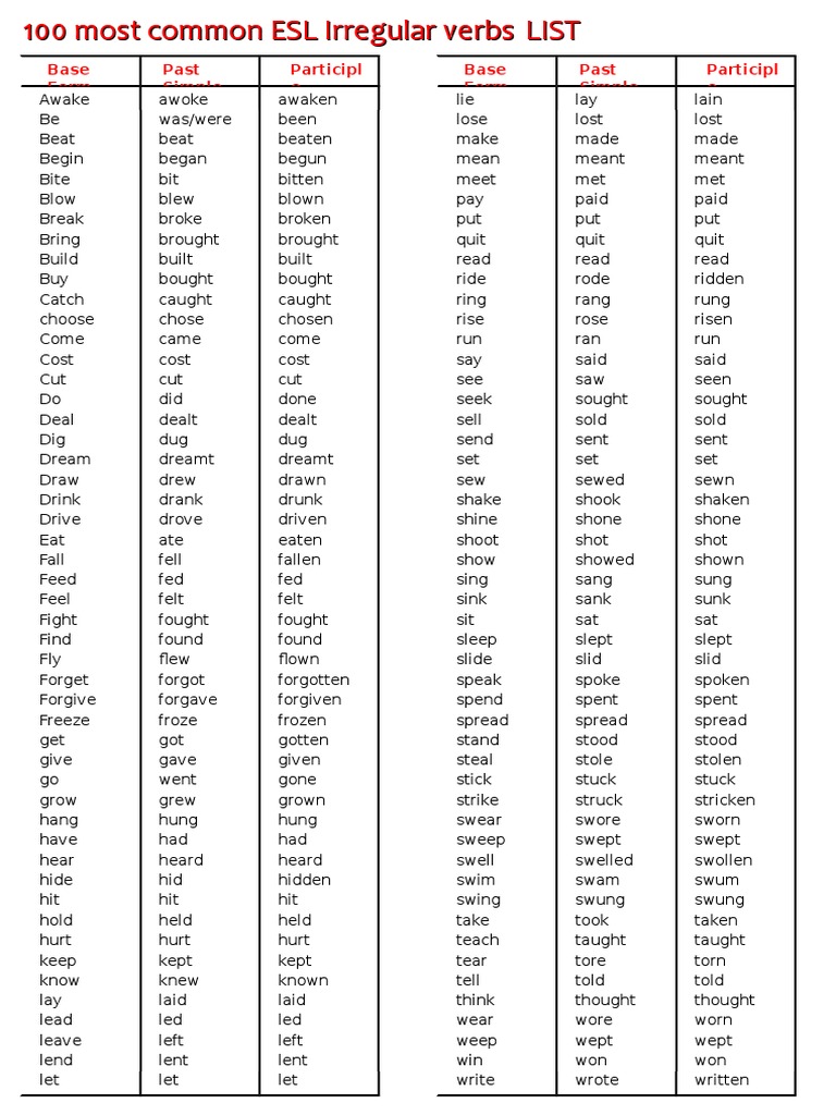 100-most-common-esl-irregular-verbs-list