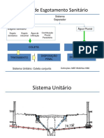 TH029 01 Drenagem Pluvial