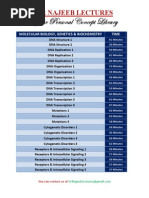 Download List of Video Lectures Available in Our Video Bank  by zeeshannajeeb SN35503970 doc pdf