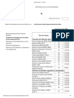 Lista de Precios - Ceneval