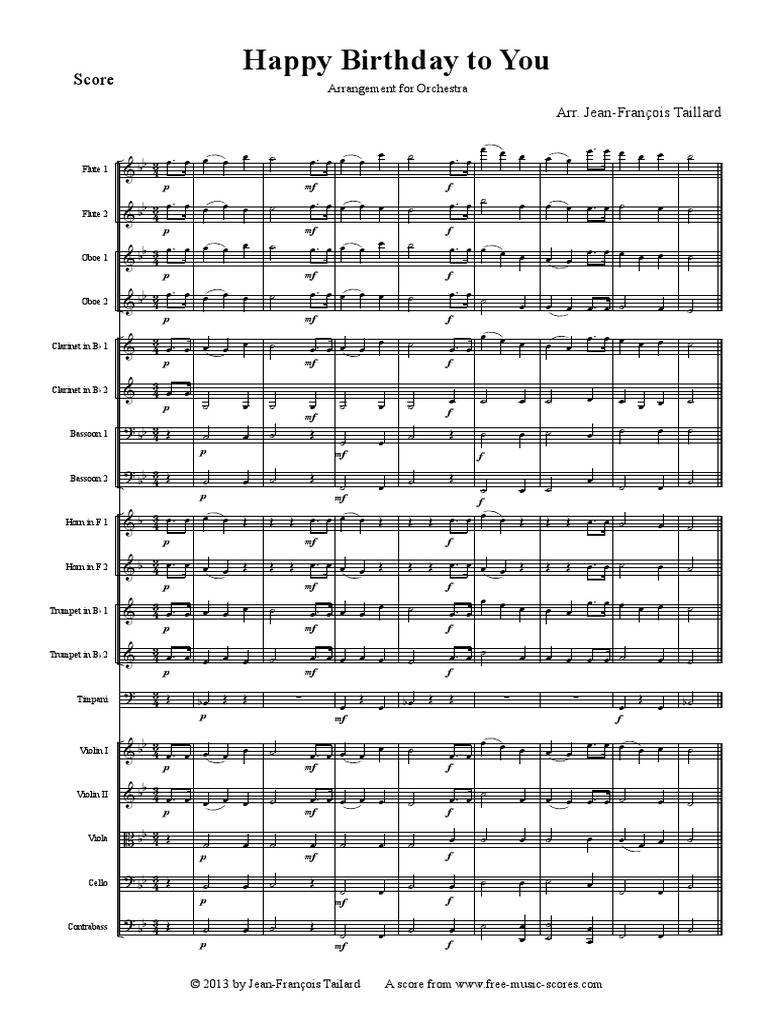 Happy Birthday Score and Parts Orchestra Compositions musicales