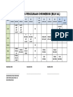 Jadual Waktu Penggunaan Chromebook (Bilik Sal Jun)