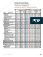 Tabulador de Oficios y Salarios Basicos - Mayo 2017.pdf