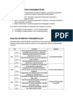 Analisis de Medios Fundamentales