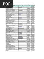 3v. BIL U MOBILE | PDF | Payments | Cheque 3v. BIL U MOBILE | PDF | Payments | Cheque
