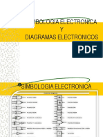 Simbologia Electronica