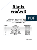 Riæix Weáwß: WB Gœv Wnmveavi 'I K Riæix Wfwë Z Fy I Amöxg Wefv M 'LV Kivi RB Aby Iva Kiv MJT