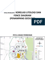 Membuat Penampang Geologi