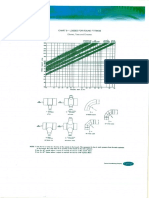 External Static Calculation Documents