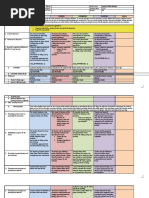 Core Skills Training in Emotionally Focused Couple Therapy | PDF ...