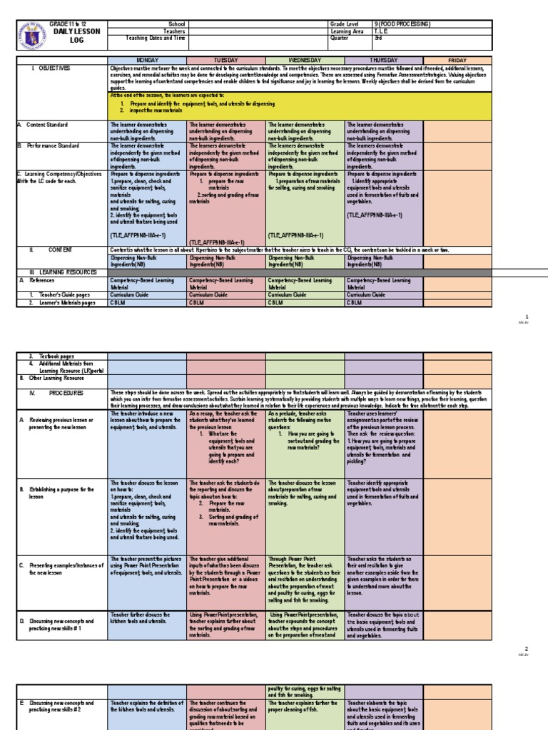 Food Processing Educational Assessment Teachers