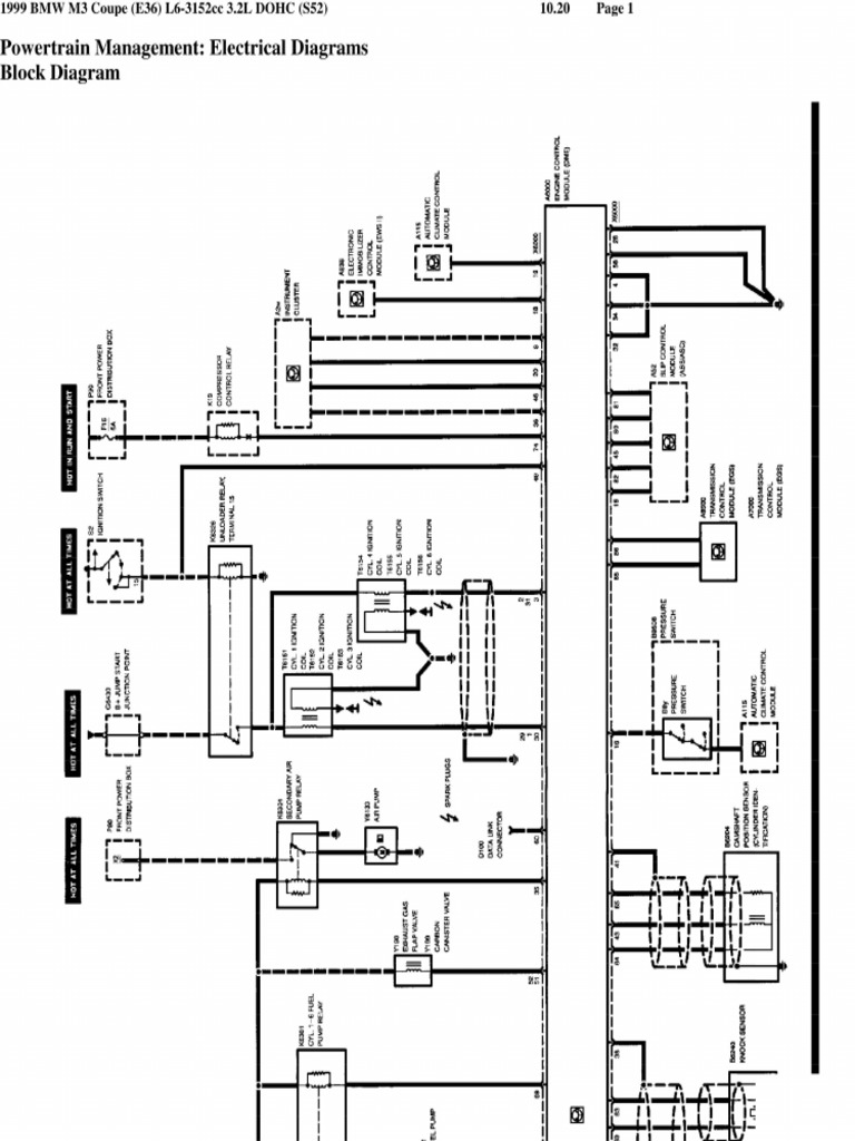 BMW E36 M3 Wiring Diagram | PDF