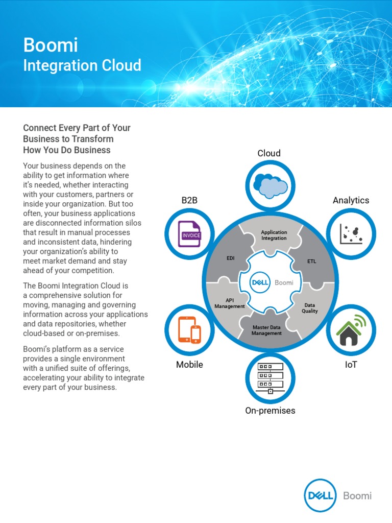 Boomi Integration Cloud | PDF | Electronic Data Interchange | Cloud ...