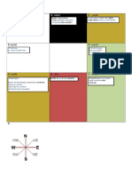 Feng Shui Grid