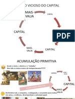 Acumulação Primitiva