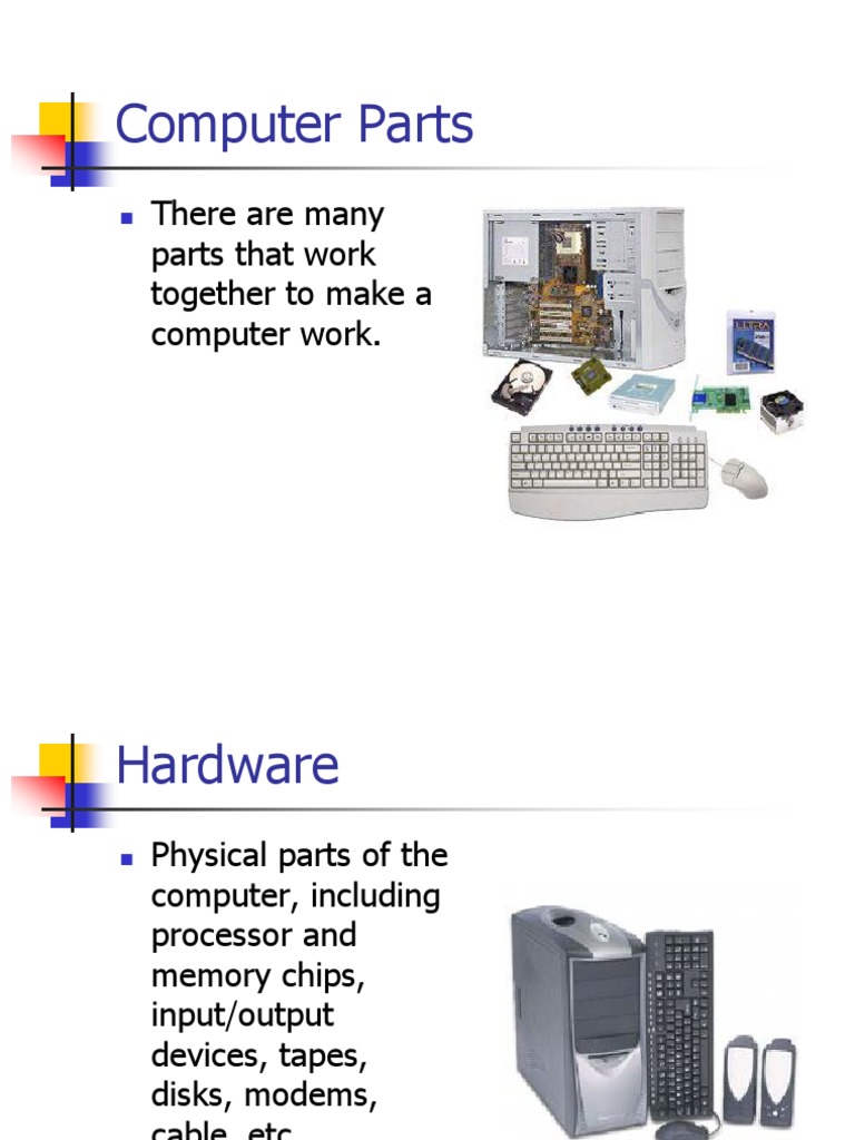 Computer Parts: There Are Many Parts That Work Together To Make A ...