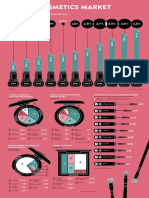 The Beauty Economy 2016 PDF