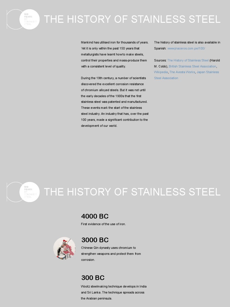 History and Invention of Stainless Steel | PDF | Stainless Steel ...