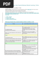 Pengertian Modals Verbs