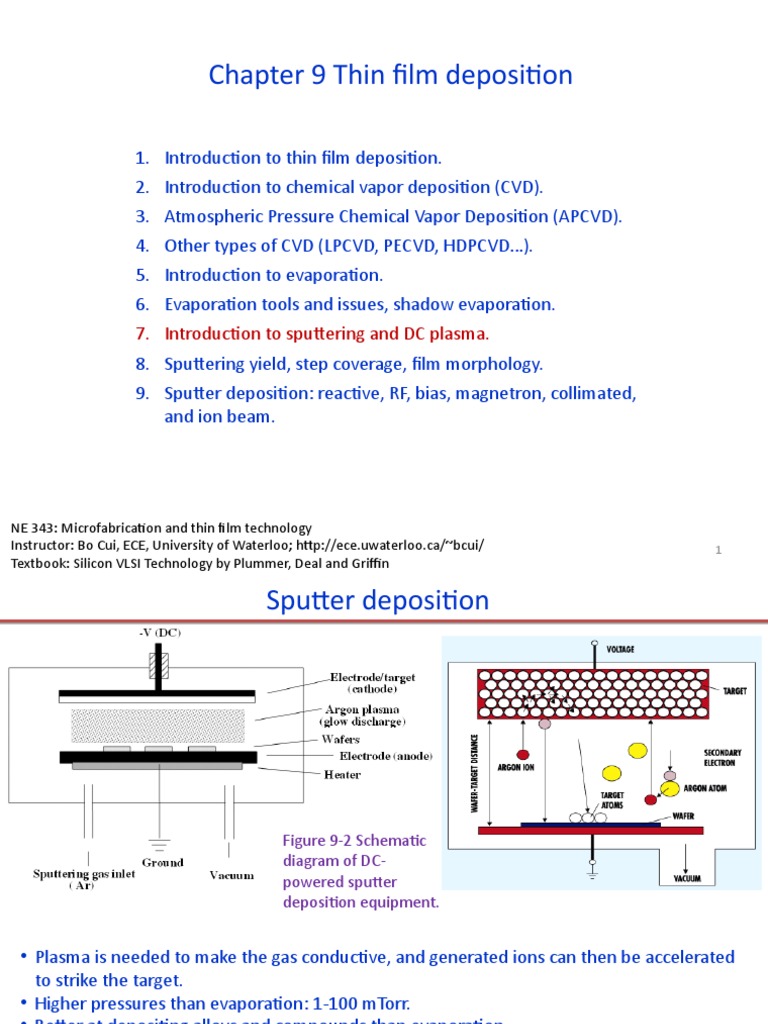 Sputtering in Thin Film Deposition | PDF | Sputtering | Thin Film
