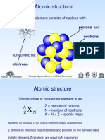 Atomic Structure: An Atom of An Element Consists of Nucleus With