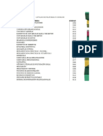 CODIGO MATERIAS UNIVERSIDAD EMPRESARIAL SIGLO 21.docx