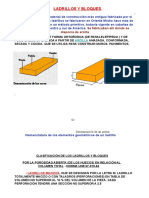 Tema4 MaterialesCONSTRUCCION Petreosartificiales tipologiaPIEZAS Ensayos 2009 2010