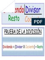 Division