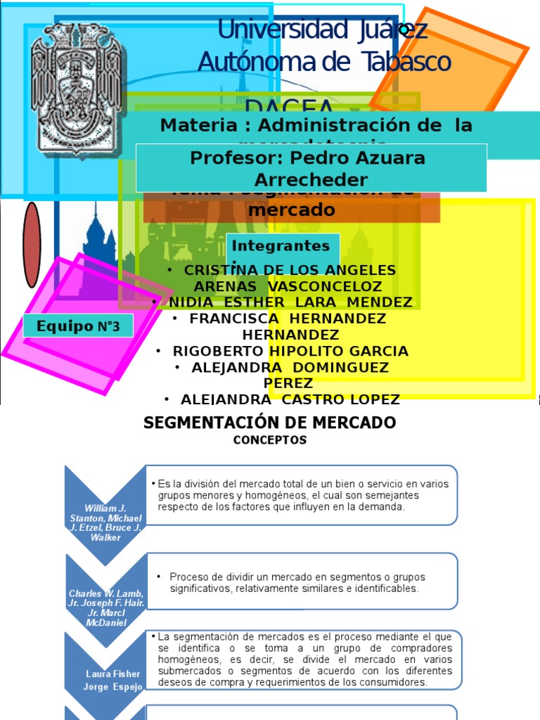 Segmentación de Mercado Mercado (economía) Producto