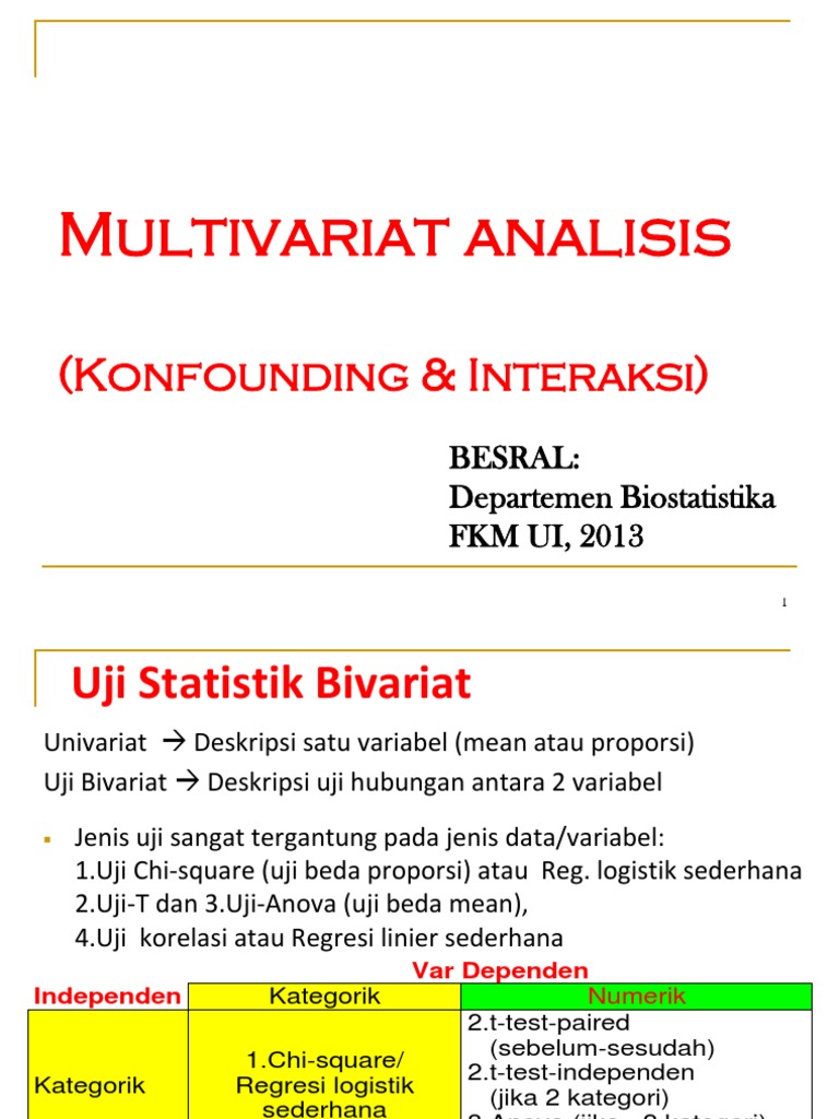 3 Konsep Multivariat Confounding Interaksi Stata