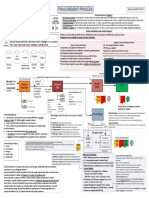 3 Procurement-Process-www.sap-terp10.com_.ar_.pdf