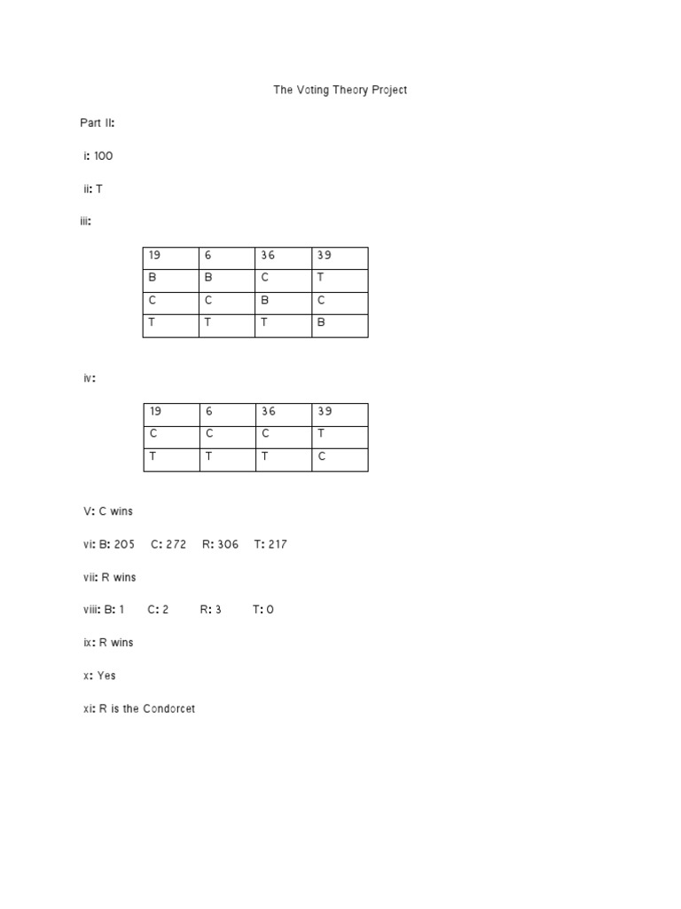 The Voting Theory Project | PDF