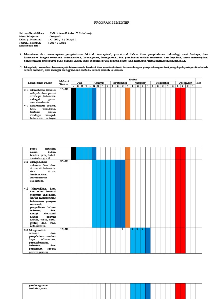Program Semester Geografi Xi