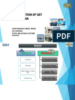 Introduction to Malaysia's GST System