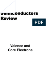 Semiconductors Review