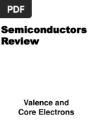 Semiconductors Review