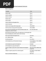 Outlook Keyboard Shortcuts