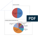 Bahan MMD Grafik