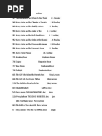 Download eBook List by phuongt89 SN35513736 doc pdf