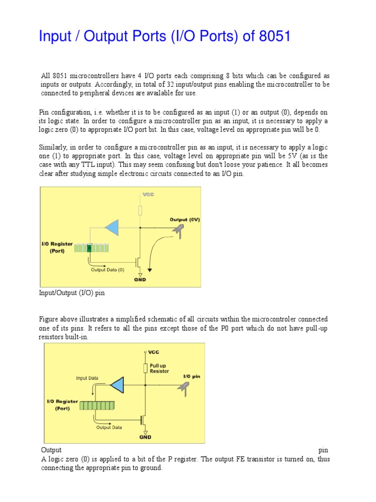 An in-depth explanation of the input/output ports and their ...