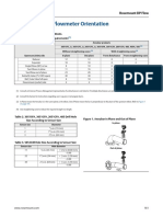 Installation and Flowmeter Orientation