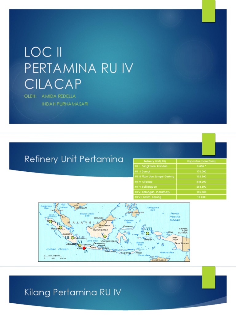 Presentasi RU IV Della Indah | PDF