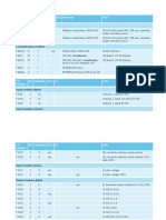 Cpu S Sil Com-Interfaces Programming Interfaces Protocols Note