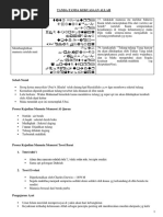 Pj T6 Pat Cg Izzila Rizan Pdf