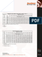 Thermal Expansion Data PDF