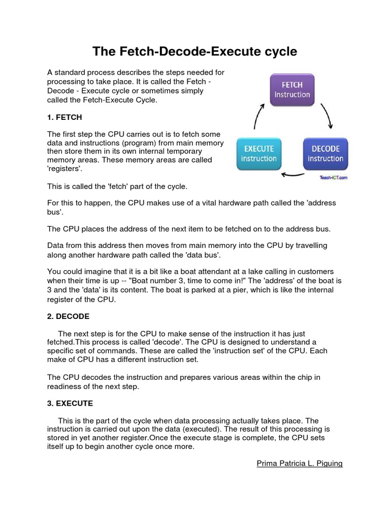 The Fetch-Decode-Execute Cycle | PDF | Computers