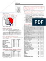 Sybase 1